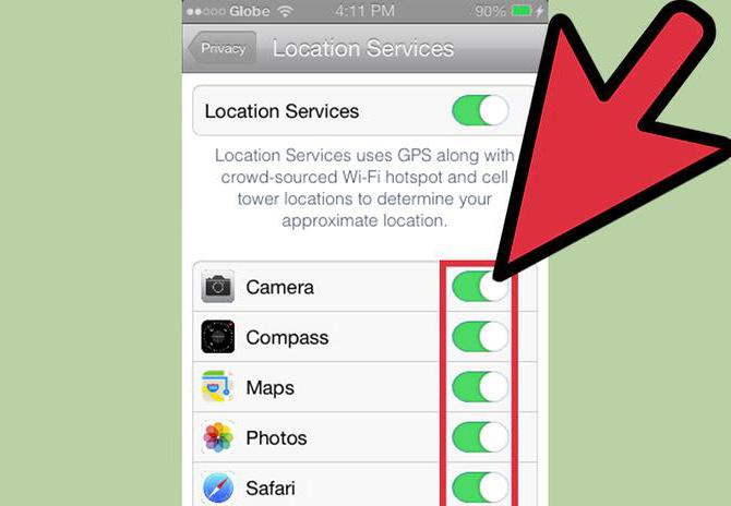 Comment inclure le GPS sur iPhone 5s: instructions, conseils, recommandations